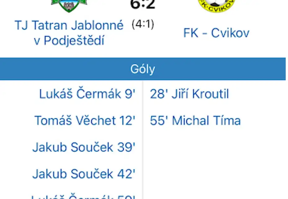 TJ Tatran Jablonné - FK Cvikov